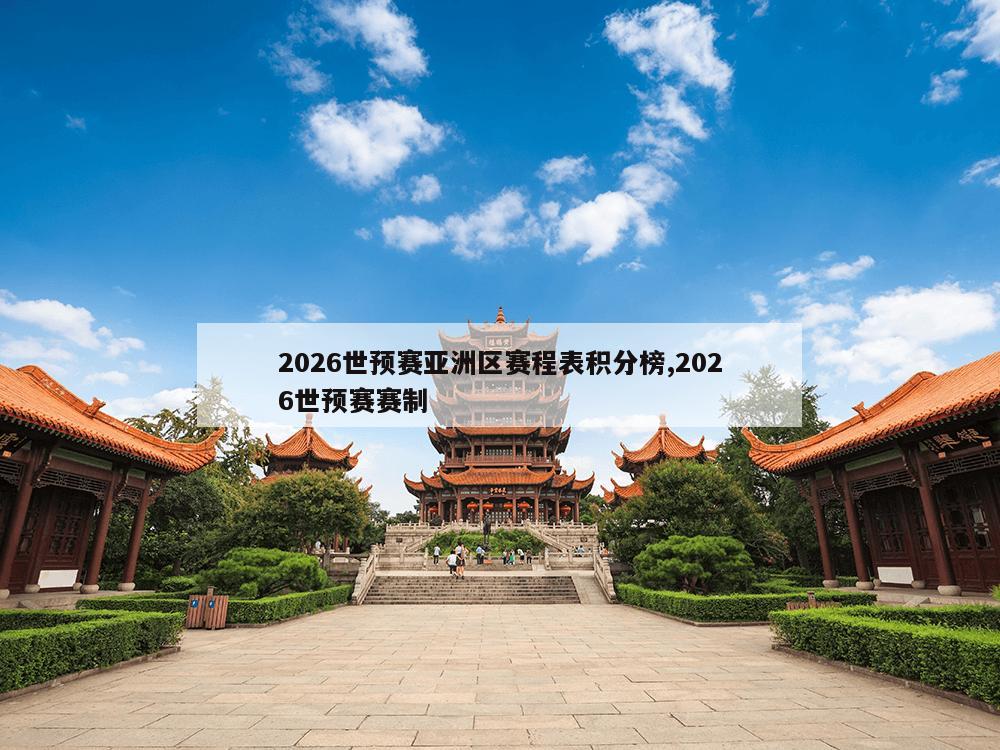 2026世预赛亚洲区赛程表积分榜,2026世预赛赛制